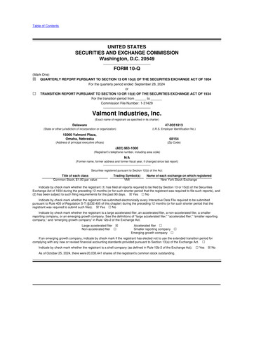 Thumbnail Valmont Industries
 10-Q Quarterly Report FY2024 