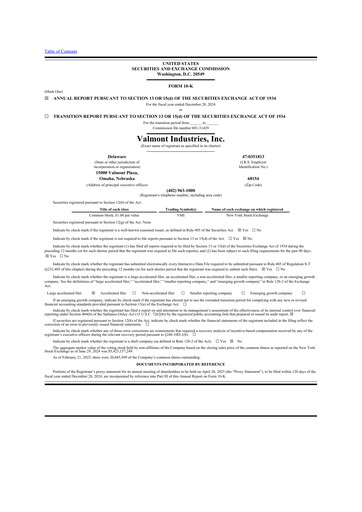 Thumbnail Valmont Industries
 10-K Annual Report 2024