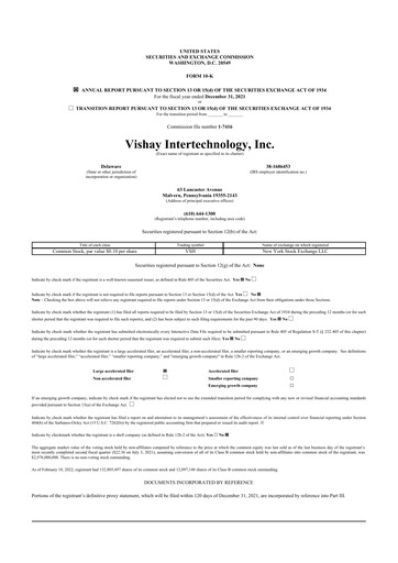 Thumbnail Vishay Intertechnology
 10-K Annual Report 2021