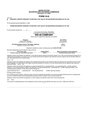 Miniature WD-40 Company
 10-Q Rapport trimestriel 2022 