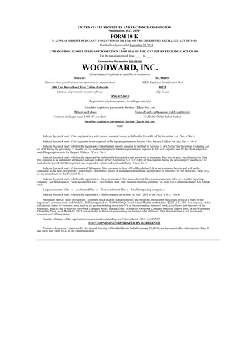 Thumbnail Woodward 10-K Annual Report 2015