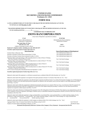 Thumbnail Zions Bancorporation
 10-K Annual Report 2015