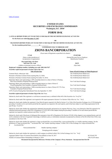 Thumbnail Zions Bancorporation
 10-K Annual Report 2017