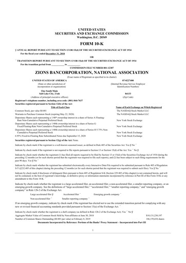 Thumbnail Zions Bancorporation
 10-K Annual Report 2018