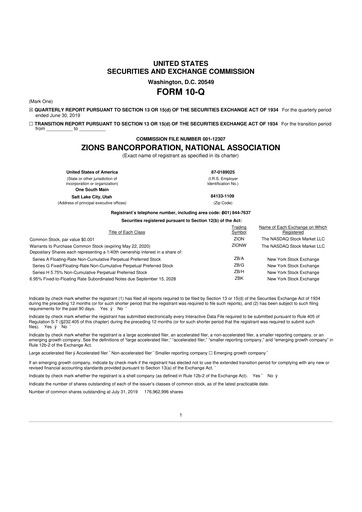 Thumbnail Zions Bancorporation
 10-Q Quarterly Report FY2019 