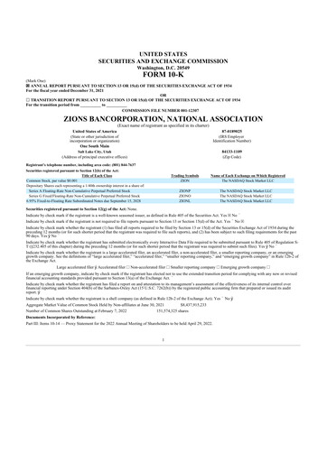 Thumbnail Zions Bancorporation
 10-K Annual Report 2021