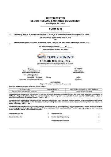 Thumbnail Coeur Mining
 10-Q Quarterly Report FY2020 