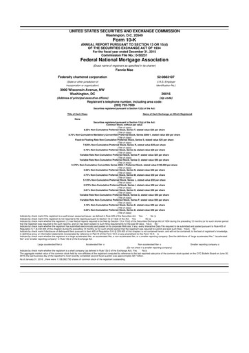 Miniature Fannie Mae
 10-K Rapport annuel 2015