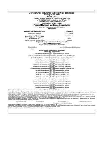 Miniature Fannie Mae
 10-K Rapport annuel 2016