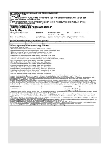 Miniature Fannie Mae
 10-K Rapport annuel 2023