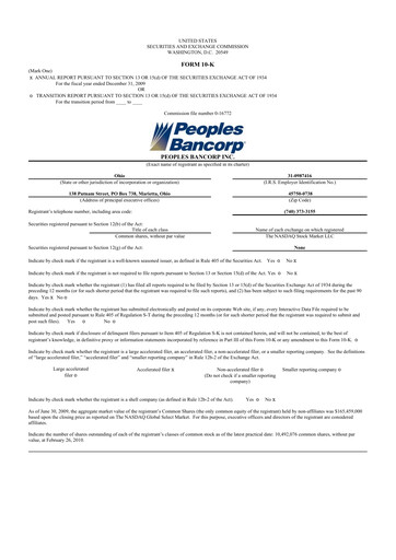 Thumbnail Peoples Bancorp 10-K Annual Report 