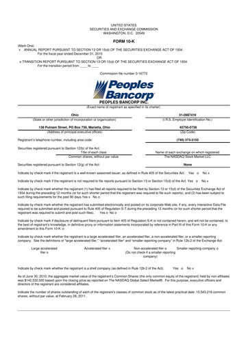 Thumbnail Peoples Bancorp 10-K Annual Report 