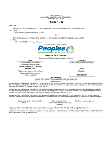 Thumbnail Peoples Bancorp 10-Q Quarterly Report FY 