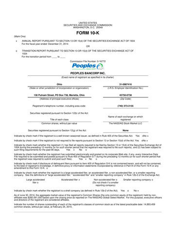 Thumbnail Peoples Bancorp 10-K Annual Report 