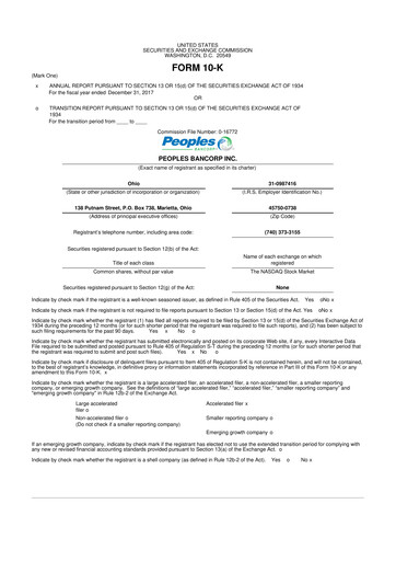 Thumbnail Peoples Bancorp 10-K Annual Report 