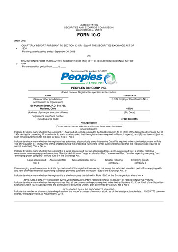 Thumbnail Peoples Bancorp 10-Q Quarterly Report FY 