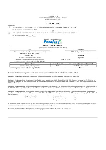 Thumbnail Peoples Bancorp 10-K Annual Report 2019