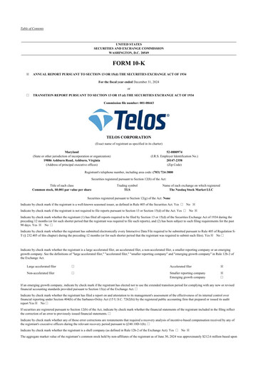 Thumbnail Telos 10-K Annual Report 2024