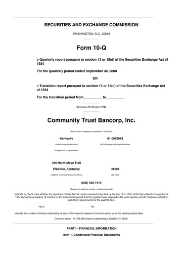 Thumbnail Community Trust Bancorp 10-Q Quarterly Report FY 