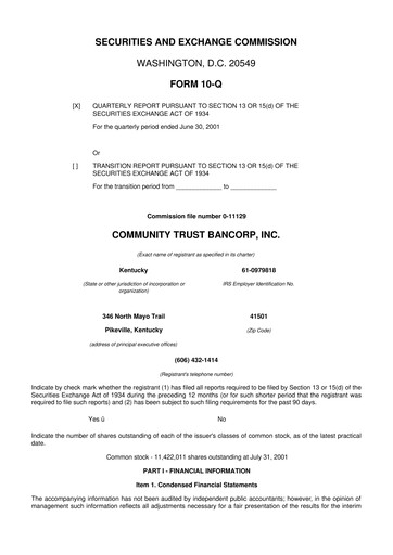 Thumbnail Community Trust Bancorp 10-Q Quarterly Report FY 