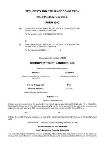 Thumbnail Community Trust Bancorp 10-Q Quarterly Report FY 