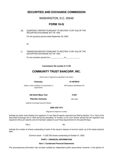 Thumbnail Community Trust Bancorp 10-Q Quarterly Report FY 