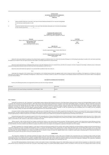Thumbnail Community Trust Bancorp 10-K Annual Report 