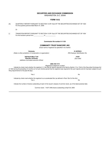 Thumbnail Community Trust Bancorp 10-Q Quarterly Report FY 
