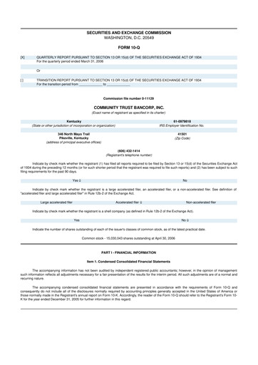 Thumbnail Community Trust Bancorp 10-Q Quarterly Report FY 