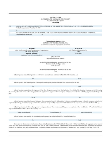 Thumbnail Community Trust Bancorp 10-K Annual Report 