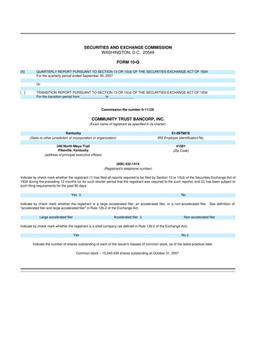 Thumbnail Community Trust Bancorp 10-Q Quarterly Report FY 