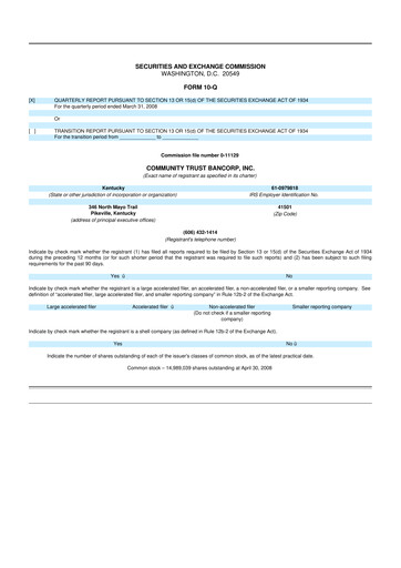 Thumbnail Community Trust Bancorp 10-Q Quarterly Report FY 