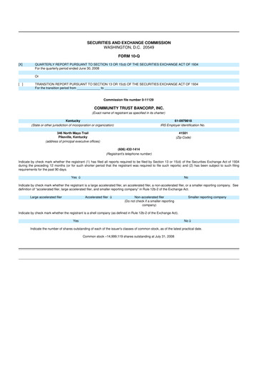Thumbnail Community Trust Bancorp 10-Q Quarterly Report FY 