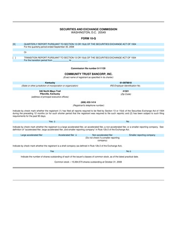 Thumbnail Community Trust Bancorp 10-Q Quarterly Report FY 