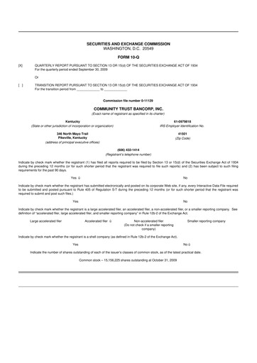 Thumbnail Community Trust Bancorp 10-Q Quarterly Report FY 