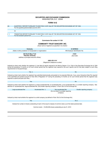 Thumbnail Community Trust Bancorp 10-Q Quarterly Report FY 