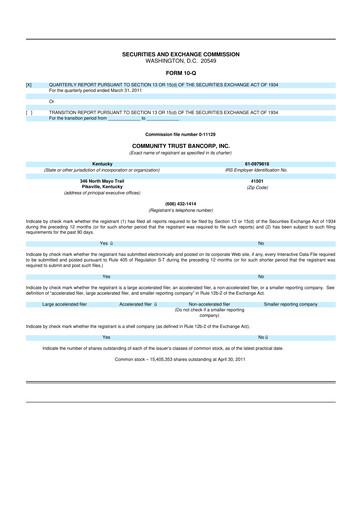 Thumbnail Community Trust Bancorp 10-Q Quarterly Report FY 