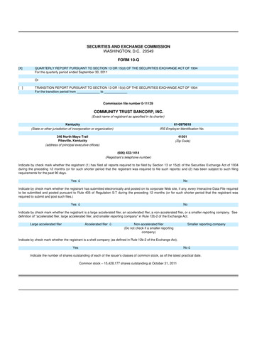 Thumbnail Community Trust Bancorp 10-Q Quarterly Report FY2011 