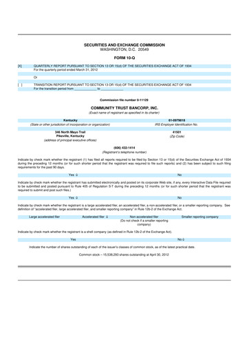 Thumbnail Community Trust Bancorp 10-Q Quarterly Report FY2012 