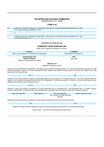Thumbnail Community Trust Bancorp 10-Q Quarterly Report FY2013 
