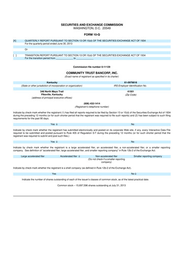 Thumbnail Community Trust Bancorp 10-Q Quarterly Report FY2013 