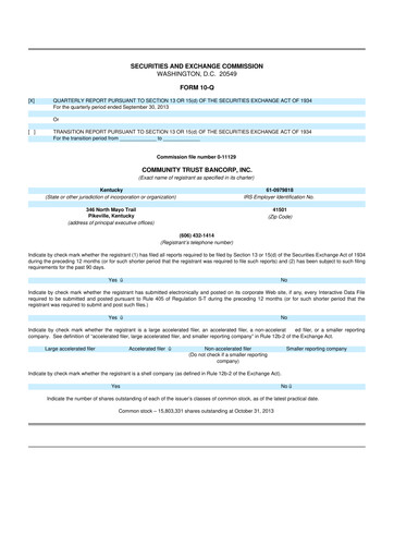 Thumbnail Community Trust Bancorp 10-Q Quarterly Report FY2013 