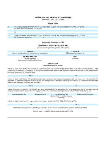 Thumbnail Community Trust Bancorp 10-Q Quarterly Report FY2014 