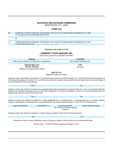 Thumbnail Community Trust Bancorp 10-Q Quarterly Report FY2014 