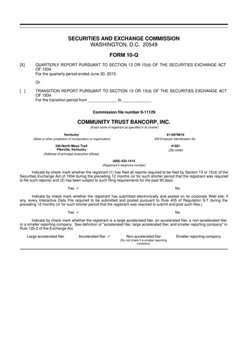 Thumbnail Community Trust Bancorp 10-Q Quarterly Report FY2015 
