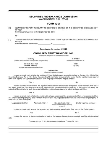 Thumbnail Community Trust Bancorp 10-Q Quarterly Report FY2015 