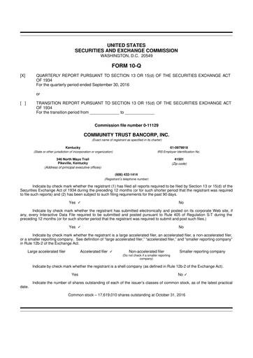 Thumbnail Community Trust Bancorp 10-Q Quarterly Report FY2016 