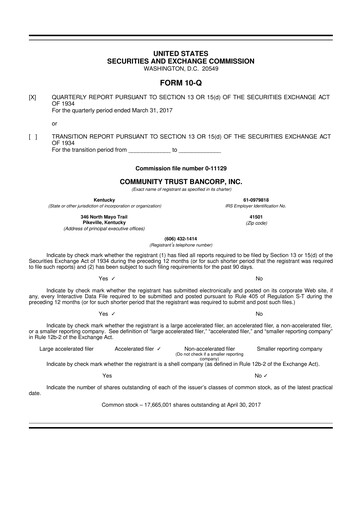 Thumbnail Community Trust Bancorp 10-Q Quarterly Report FY2017 
