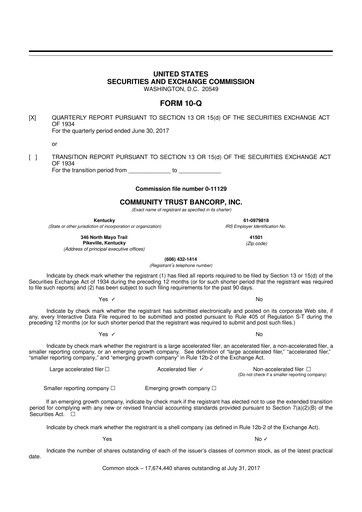 Thumbnail Community Trust Bancorp 10-Q Quarterly Report FY2017 