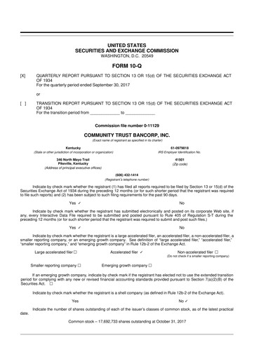 Thumbnail Community Trust Bancorp 10-Q Quarterly Report FY2017 